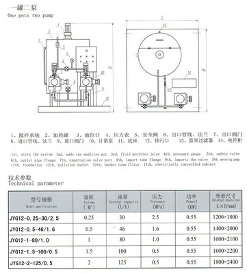 一体化加药装置的模块化设计与工业污水处理创新实践